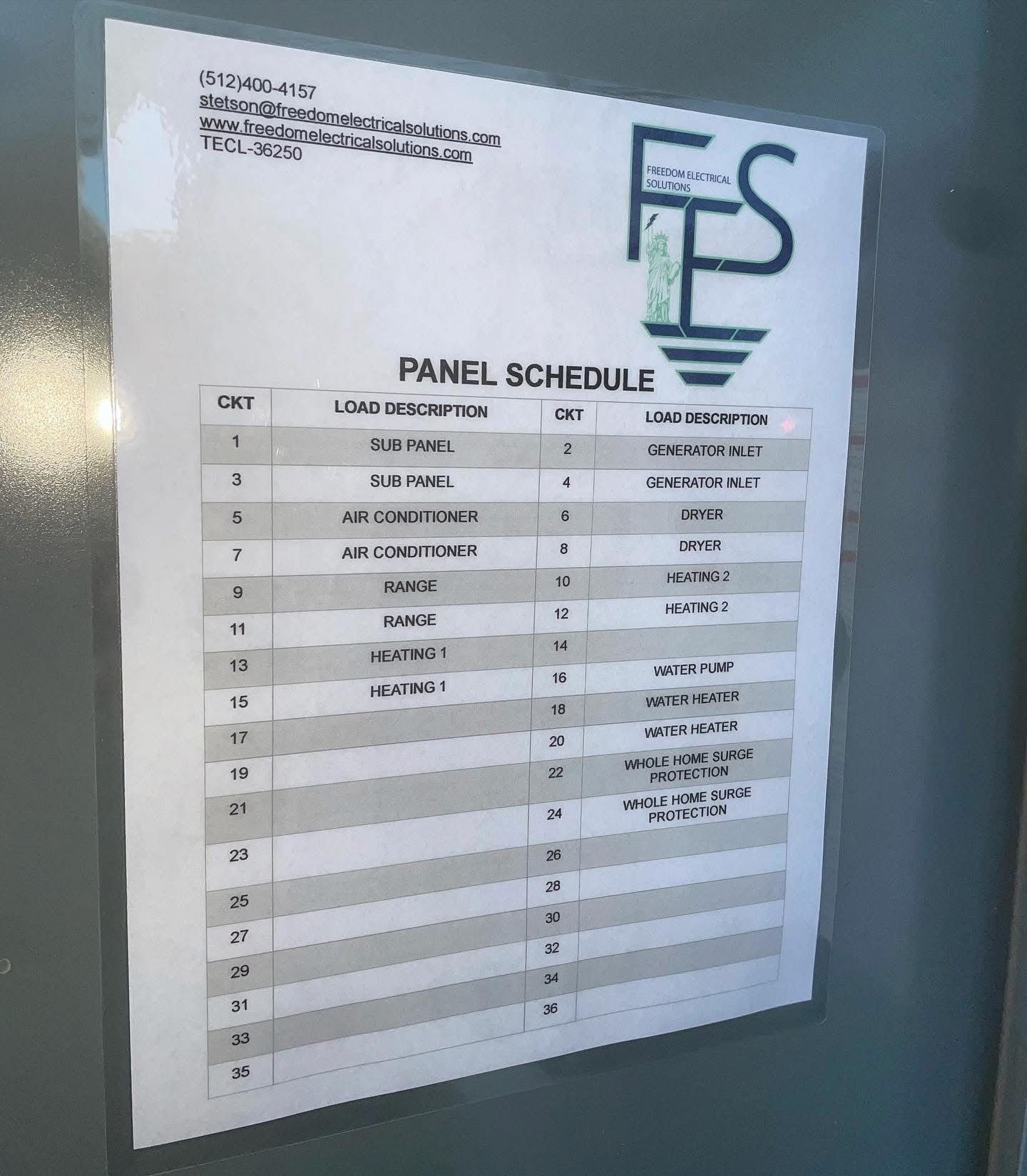 Panel schedule document in a plastic sleeve, mounted on a gray surface. Contains a list of circuits and load descriptions.